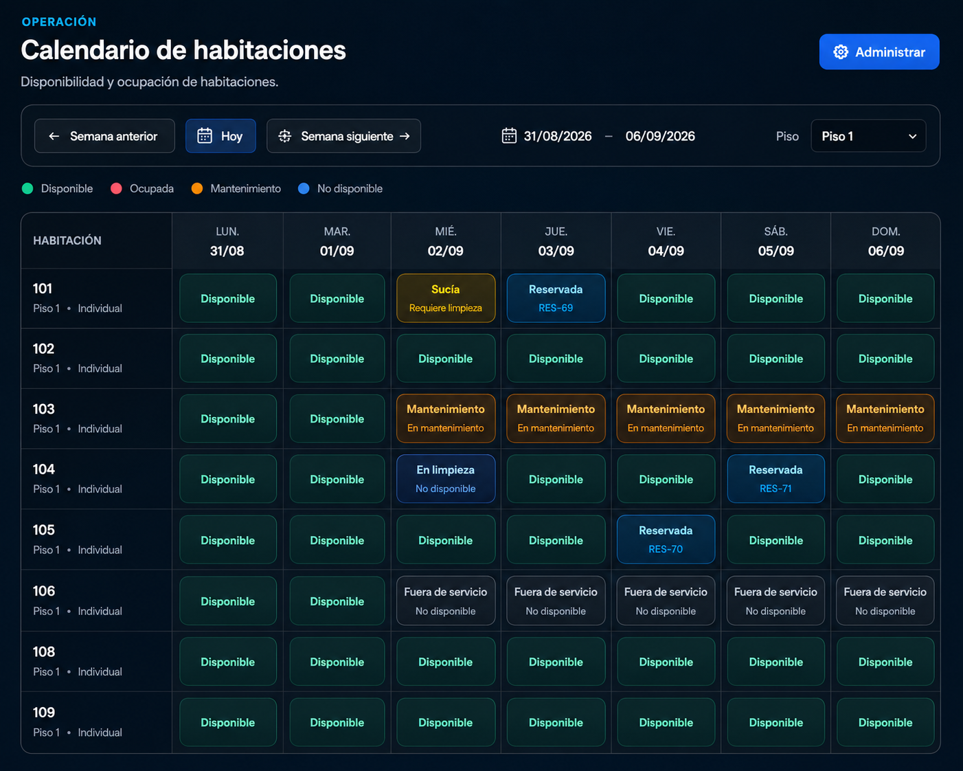 Calendario de habitaciones